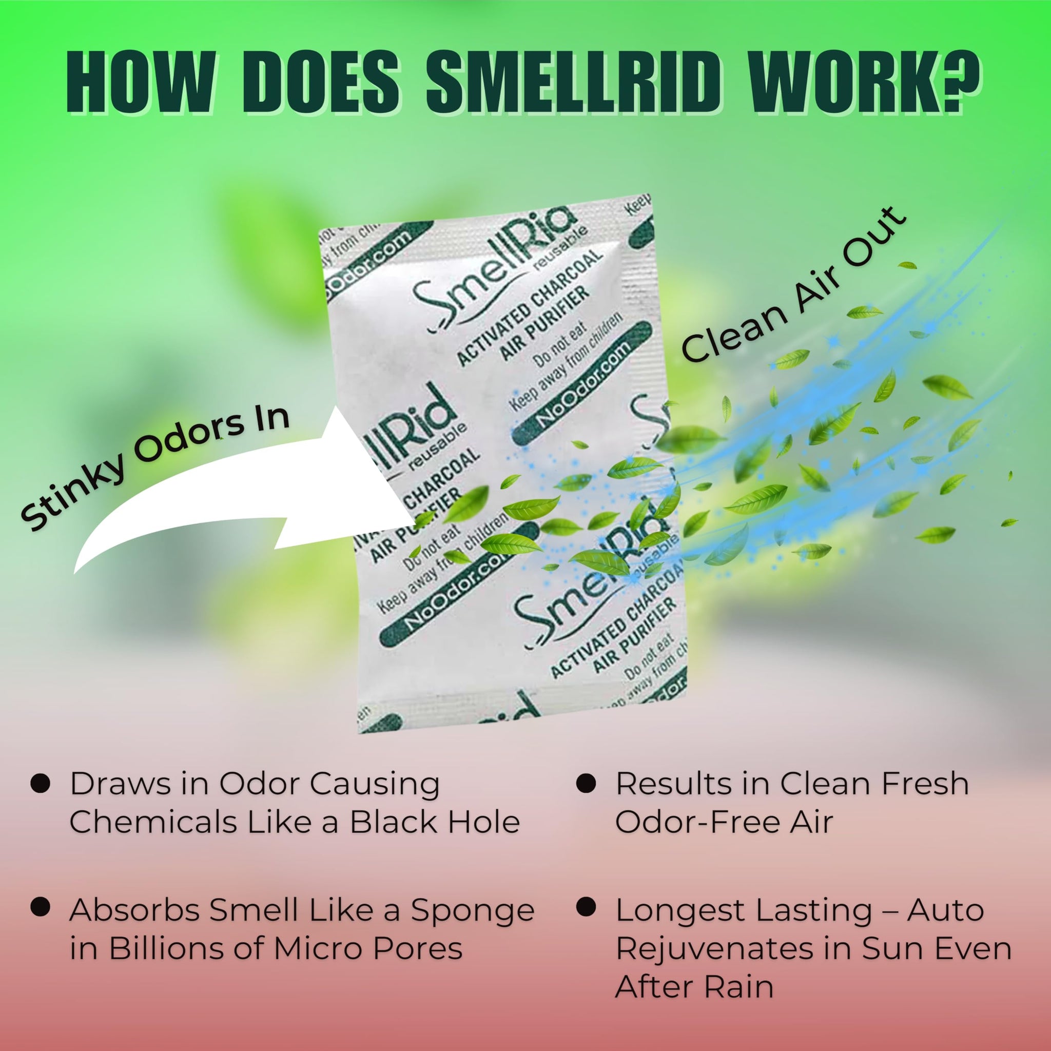 SMELLRID Reusable Activated Charcoal Odor Absorber That Works [10 Pack] - Medium 50 g (3.2" x 5”) Pack Treats 25 Sq. Ft. - Premium Natural Deodorizer