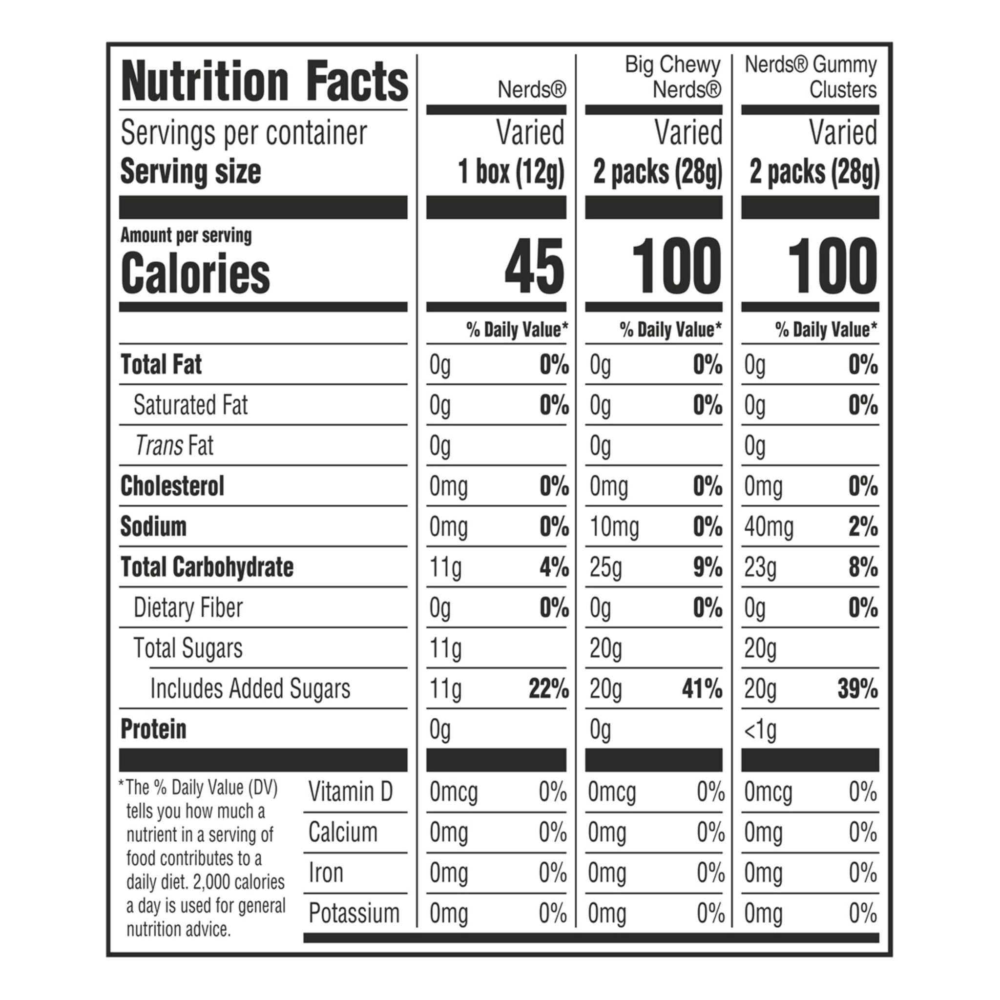 Nerds Variety Mix, Individually Wrapped Assorted Candy, 41.76 Ounce (90 Count)
