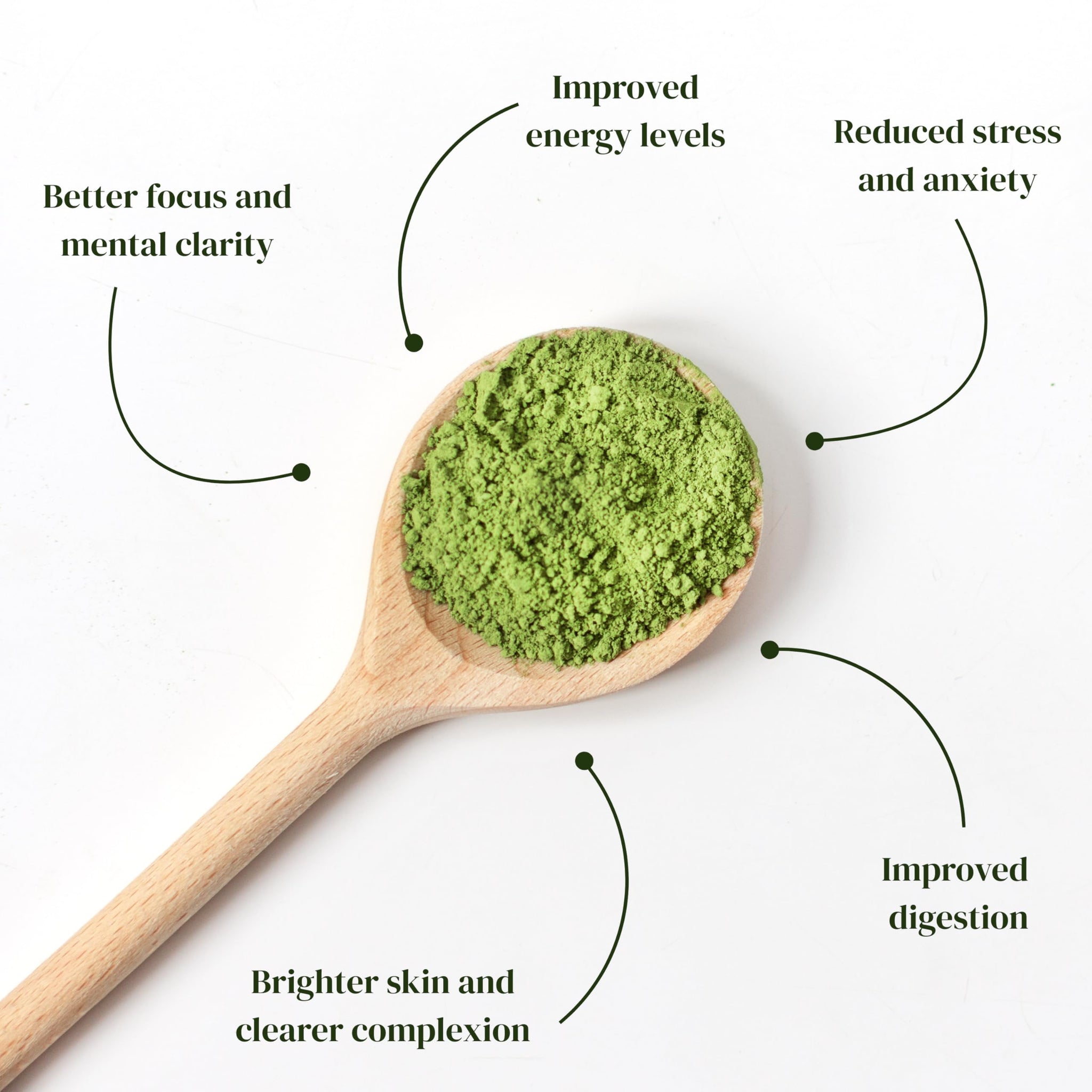 Dr. Weil Matcha Kari - Organic Matcha Green Tea Powder - 100 grams - Japanese Ceremonial Grade