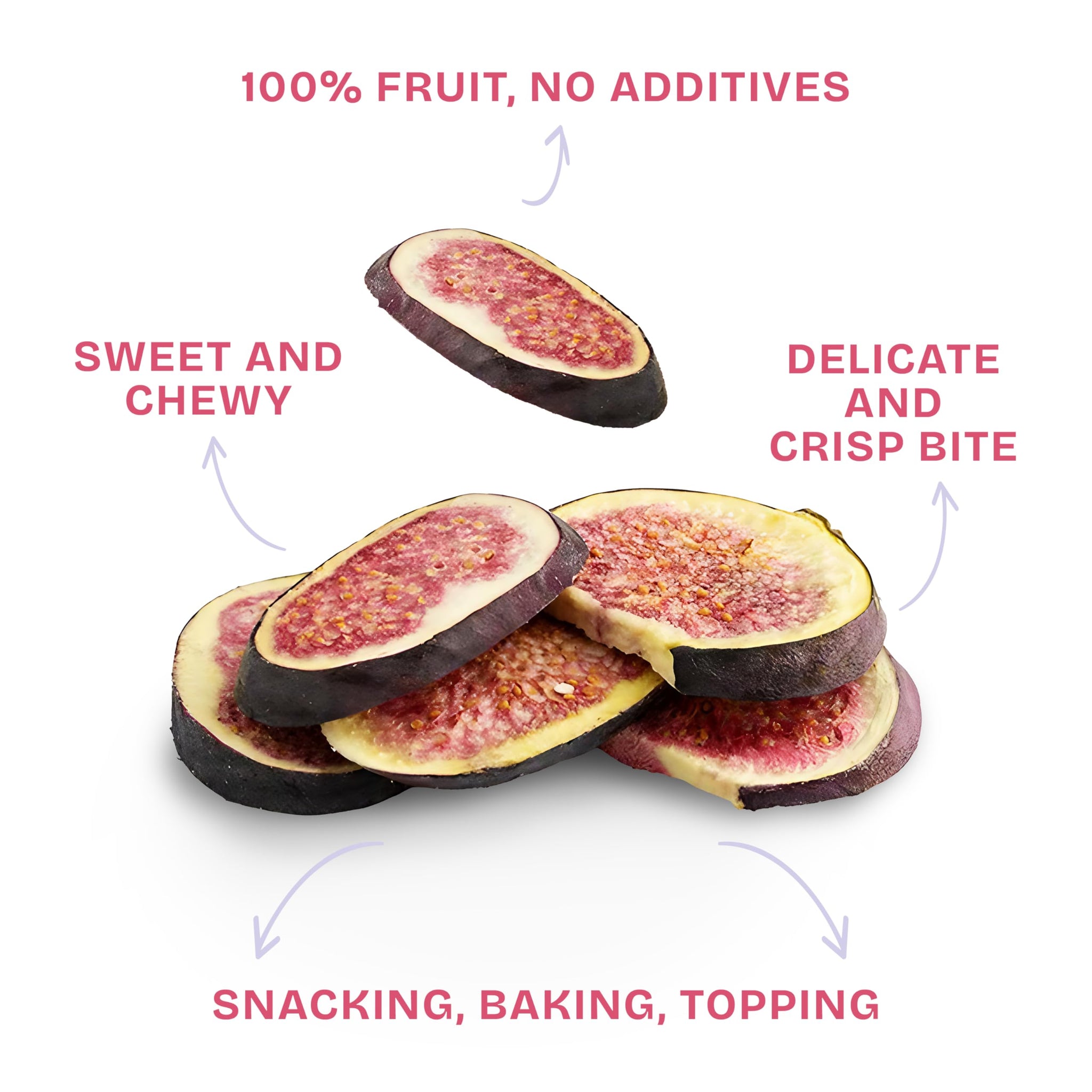 Drybox Freeze Dried Fig Slices | 100% Natural Fruit | Freeze Dried Fig Source | No Sugar & Additives | Healthy Snack & Topping for Beverages or