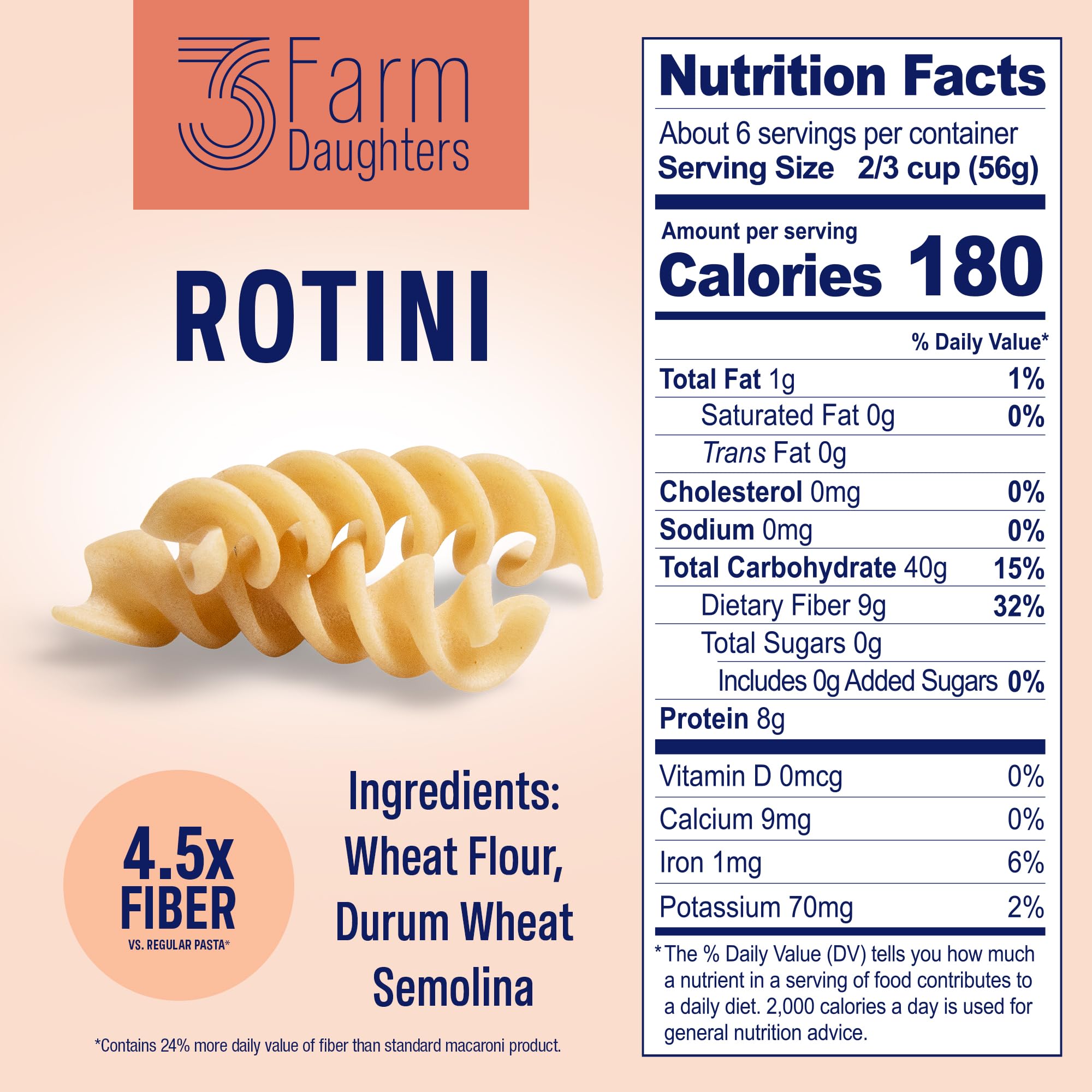 3 Farm Daughters High Fiber Pasta Variety Pack, Includes Penne, Elbow, Rotini & Cavatappi, Low GI, Non GMO, Low Net Carb, Made in the USA, 12 oz. (4