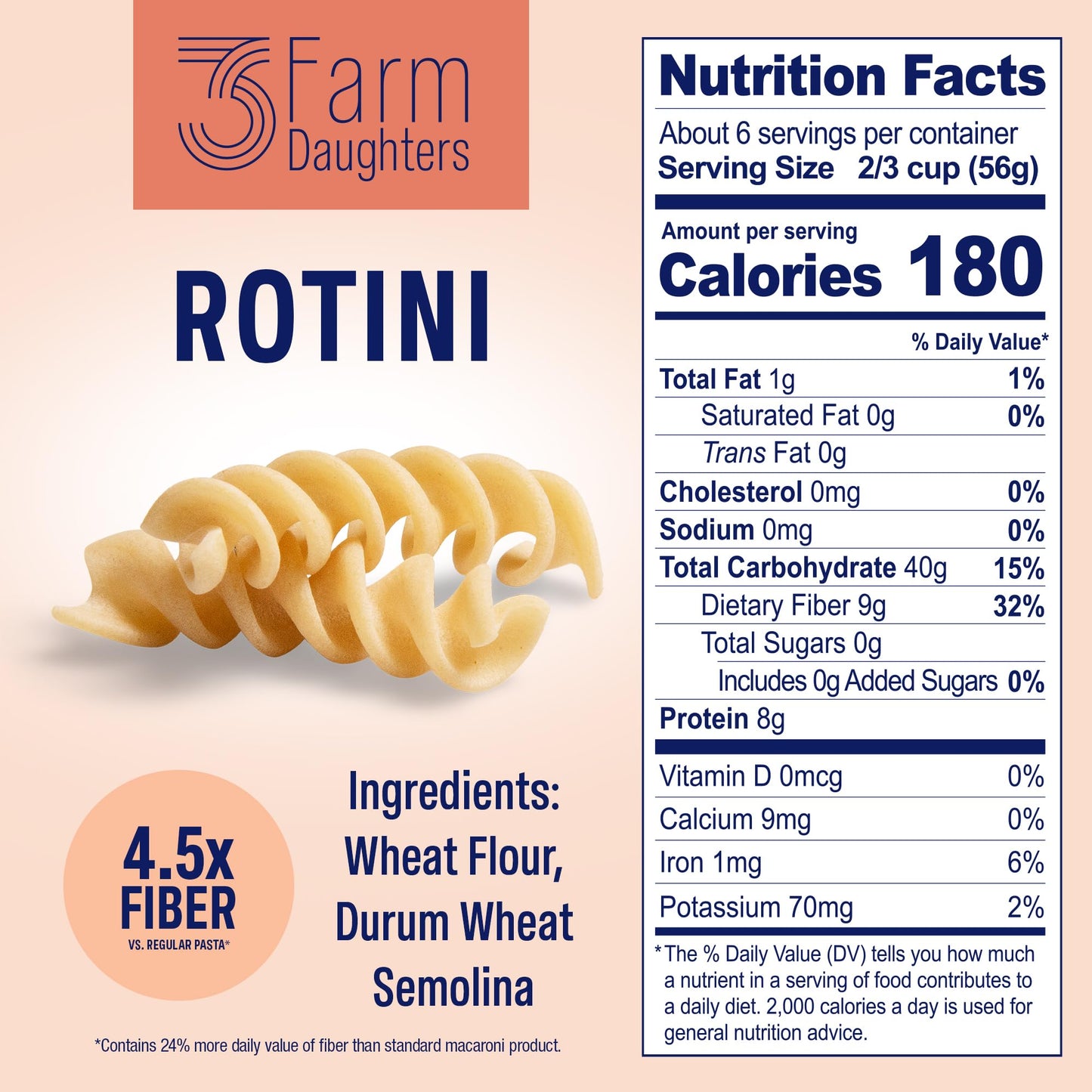 Three Farm Daughters High Fiber Pasta Rotini Pack, Low GI, Non GMO Rotini Pasta Noodles, Low Net Carb, Made in the USA, 12 oz. (2 Pack)
