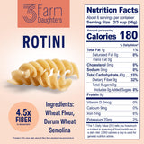 Three Farm Daughters High Fiber Pasta Rotini Pack, Low GI, Non GMO Rotini Pasta Noodles, Low Net Carb, Made in the USA, 12 oz. (2 Pack)