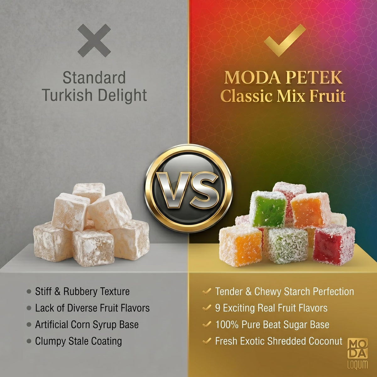 Turkish Delight Candy (Lokum) - Gourmet Chewy Candy, Premium Gift Box - Honeycomb Packaging, 7.05 oz (200g), Middle Eastern Sweets (Mixed-Fruit)
