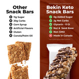 MINI Dark Chococolate Peanut Keto MINI Nuts&Seed Bar - Pack of 4 - Low Carb, No Added Sugar, Pack with Protein, High Fiber 1.12oz Bar