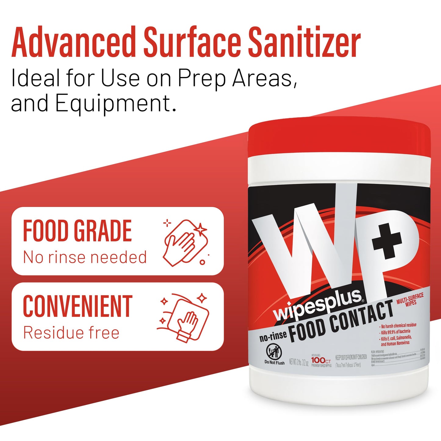 WIPESPLUS Cleaning Wipes All Purpose Food Contact - No Rinse, No Residue, Quick Dry Formula, Disinfecting Wipes For Restaurants, Foodservice, Schools