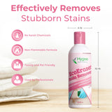 Hygea Natural EcoEraser - Enzyme Cleaner for Pet, Cat, & Dog Urine & Stains - Strong Stain & Odor Liquid Remover Deodorizing Spot Cleaner - Also