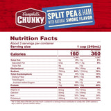 Campbell’s Chunky Soup, Split Pea Soup With Ham, 19 Oz Can