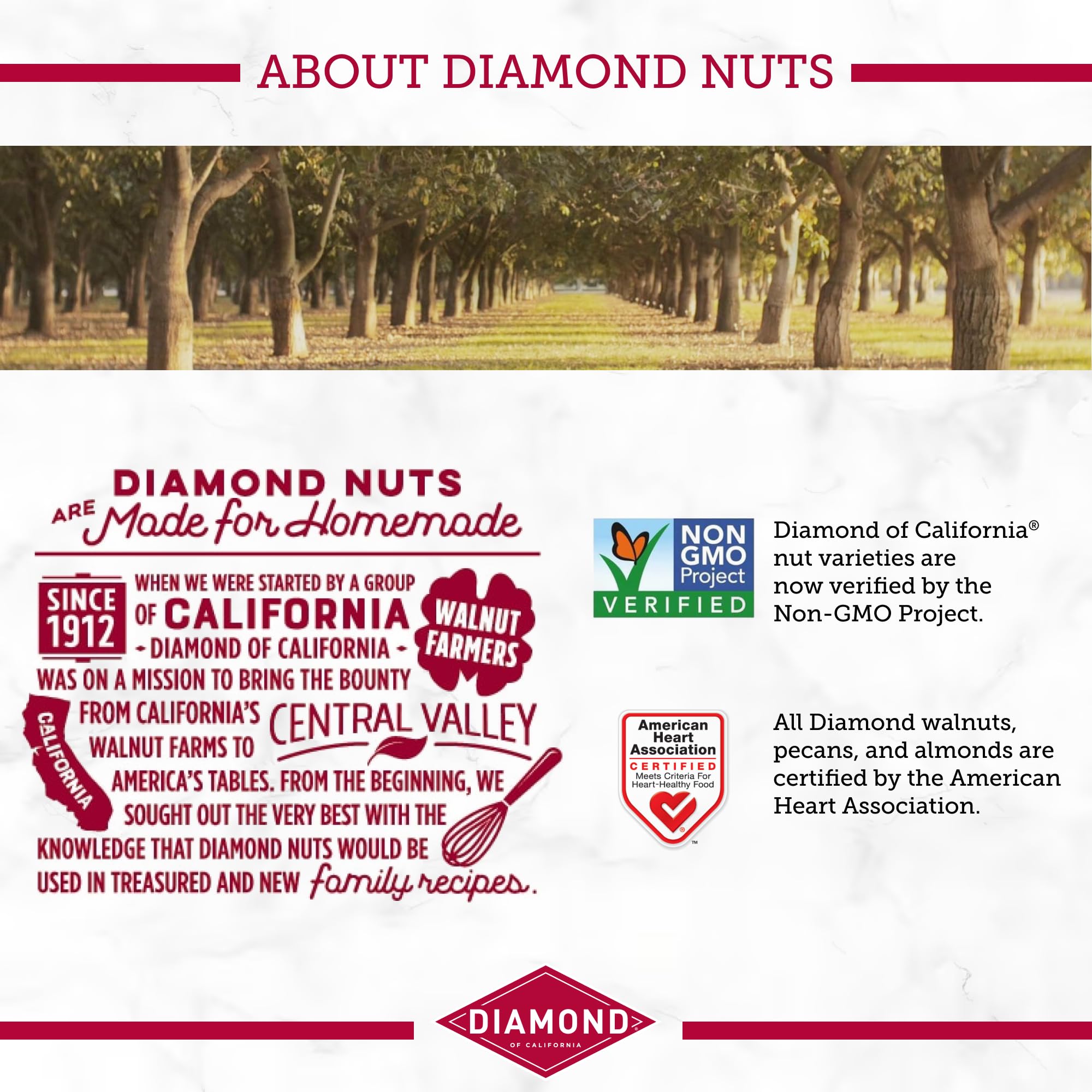 Diamond of California Original Glazed Pecans, 5.5 oz