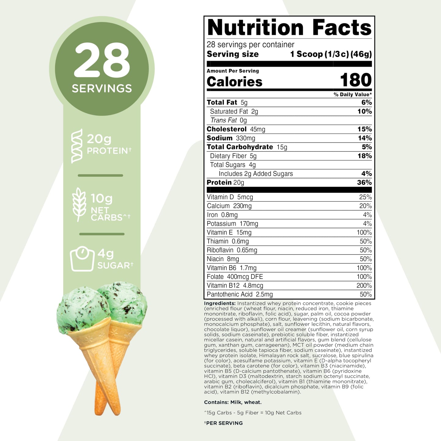 TransformHQ Meal Replacement Shake Powder 28 Servings (Mint Chocolate Chip) - 20G Protein per Serving, Non-GMO