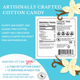 CHOCOLATE STORYBOOK Cotton Candy - Unique Idea for Holidays, Birthdays, Gag Gifts, Party Favors (Classic Pink, 1.75 oz each, 6-Pack)