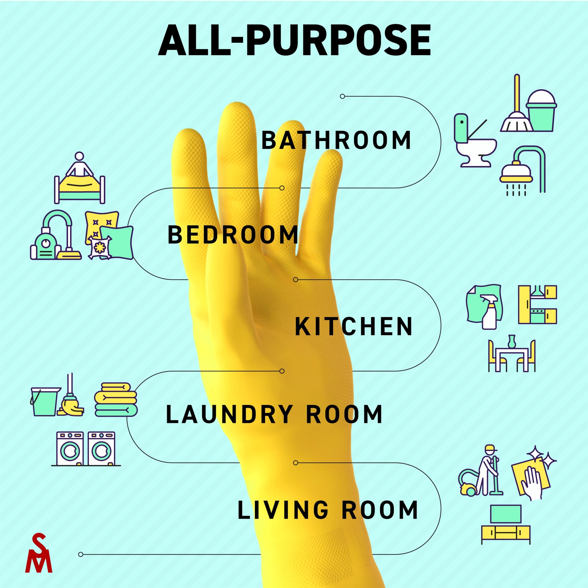 SteadMax 3/6 Pairs Cleaning Gloves, Reusable Natural Rubber Dish Gloves, Waterproof Latex Non-Slip Dishwashing Gloves for Kitchen and Household