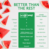 Let'z Go Clean Energy Drink Mix - Natural Caffeine Packets, Vitamins C + D, Electrolytes, Sugar-Free, Zero Calories | Anytime Energy | 15 Count