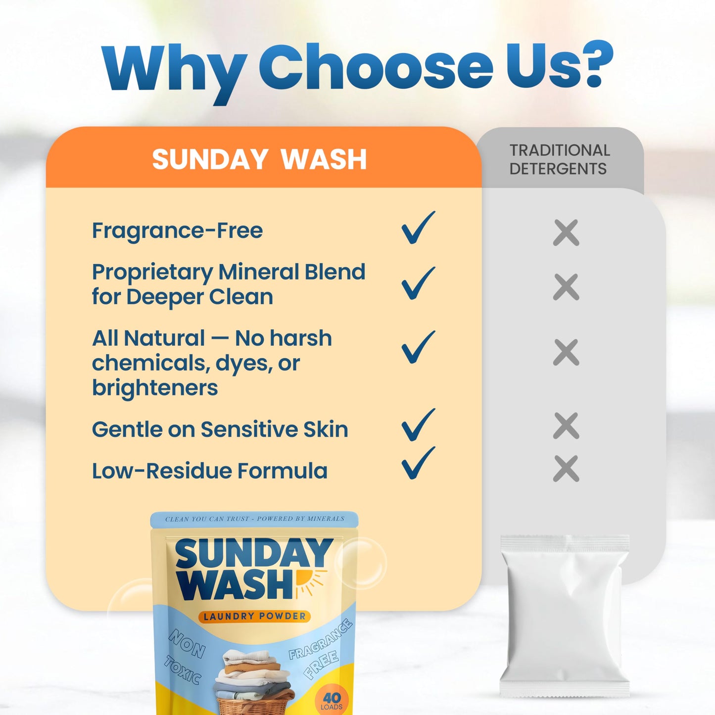 Sunday Wash Natural Laundry Detergent Powder | Mineral Based, All Natural, Fragrance Free Household | Mineral Powered Deep Clean, Powder Laundry