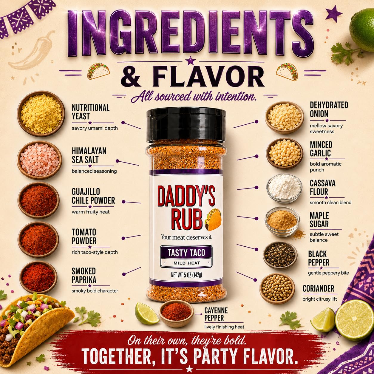 Daddy’s Rub Tasty Taco Seasoning Mix - Mild Heat Taco & Fajita Spice Blend for Easy Weeknight Meals, 5oz (Pack of 1)