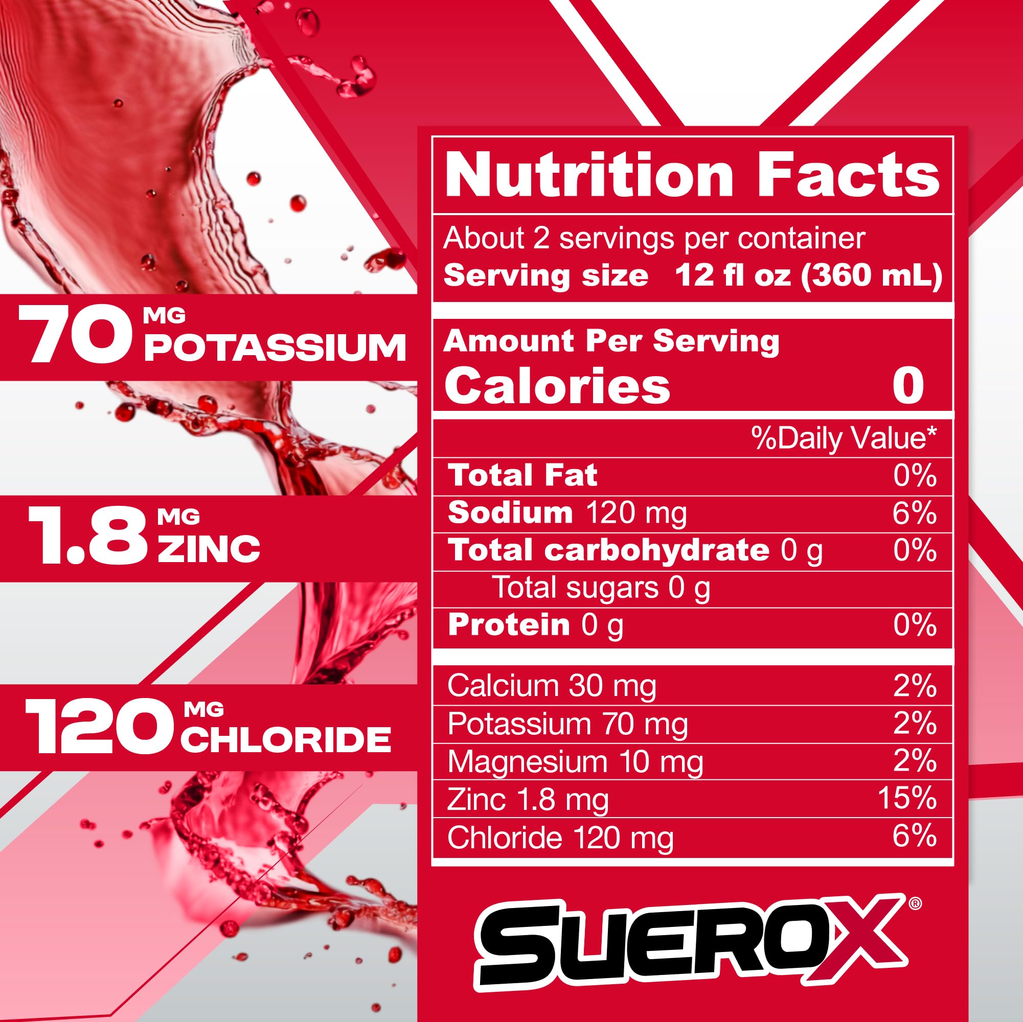 SueroX Sugar Free Sports Drink for Hydration and Recovery, Electrolyte Hydration Drink with 8 Ions, Zero Calorie Sports Drinks, Lemon Lift, 21.3 Fl
