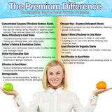 Laundry Detergent Sheets (120 Loads) Eco-Friendly, Hypoallergenic, & Enzyme-Based Powerful Stain Removal - Convenient for Travel & Space-Saving