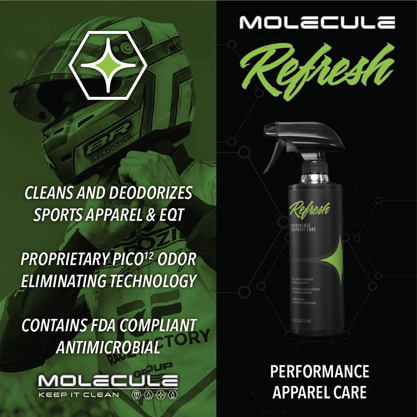 Molecule Athlete Kit | Performance Apparel Care | 4 Ounce Wash & Refresh | Cleans & Deodorizes Racing Suits & Technical Fabrics | 4 Ounces (1 Kit)