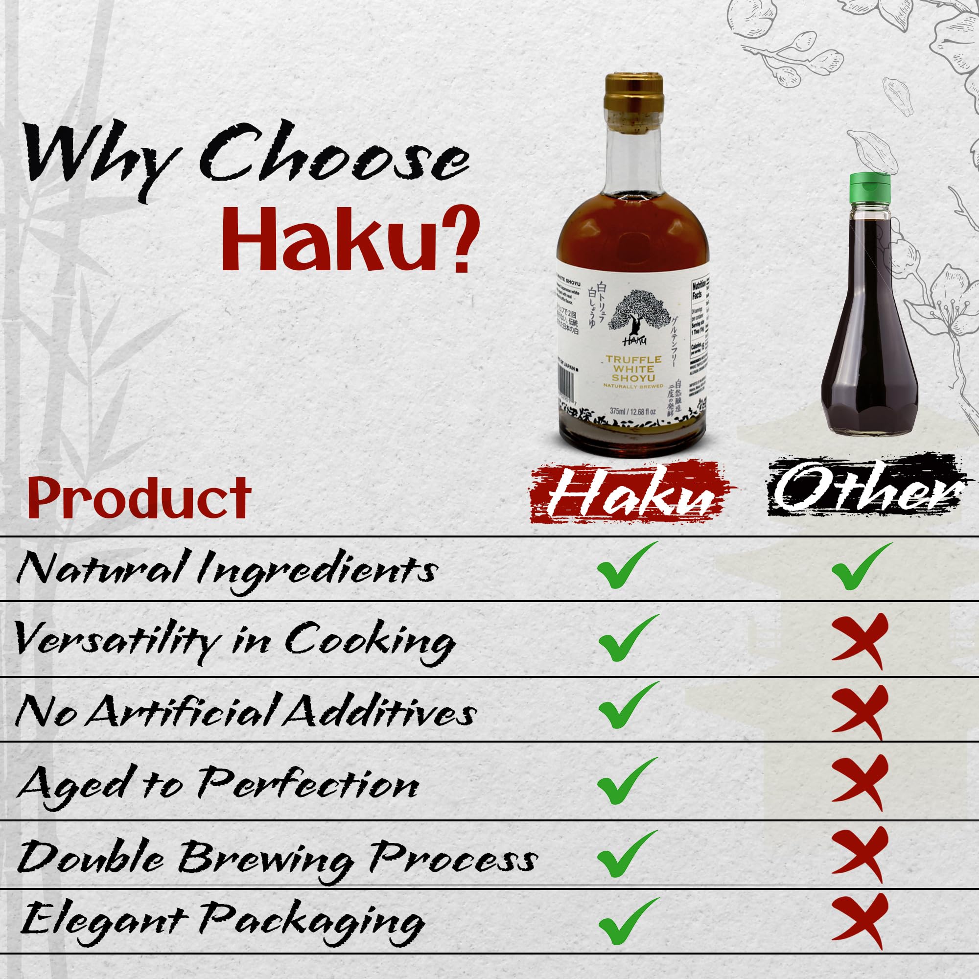 HAKU Truffle White Shoyu Naturally Brewed Aged 2 Years, 12.68 Oz (375 ml) - Traditional Gourmet Dipping Sauce & Marinade for Sushi, Meat, Rice, Stir