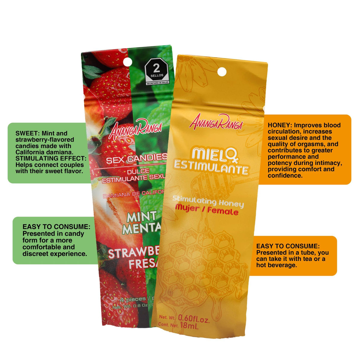 Romantic Honey & Candy Set for Adults - Mint & Strawberry Flavored Edible Treats - Fun Couple Gift, Sweet Sensory Experience, 2-Pack