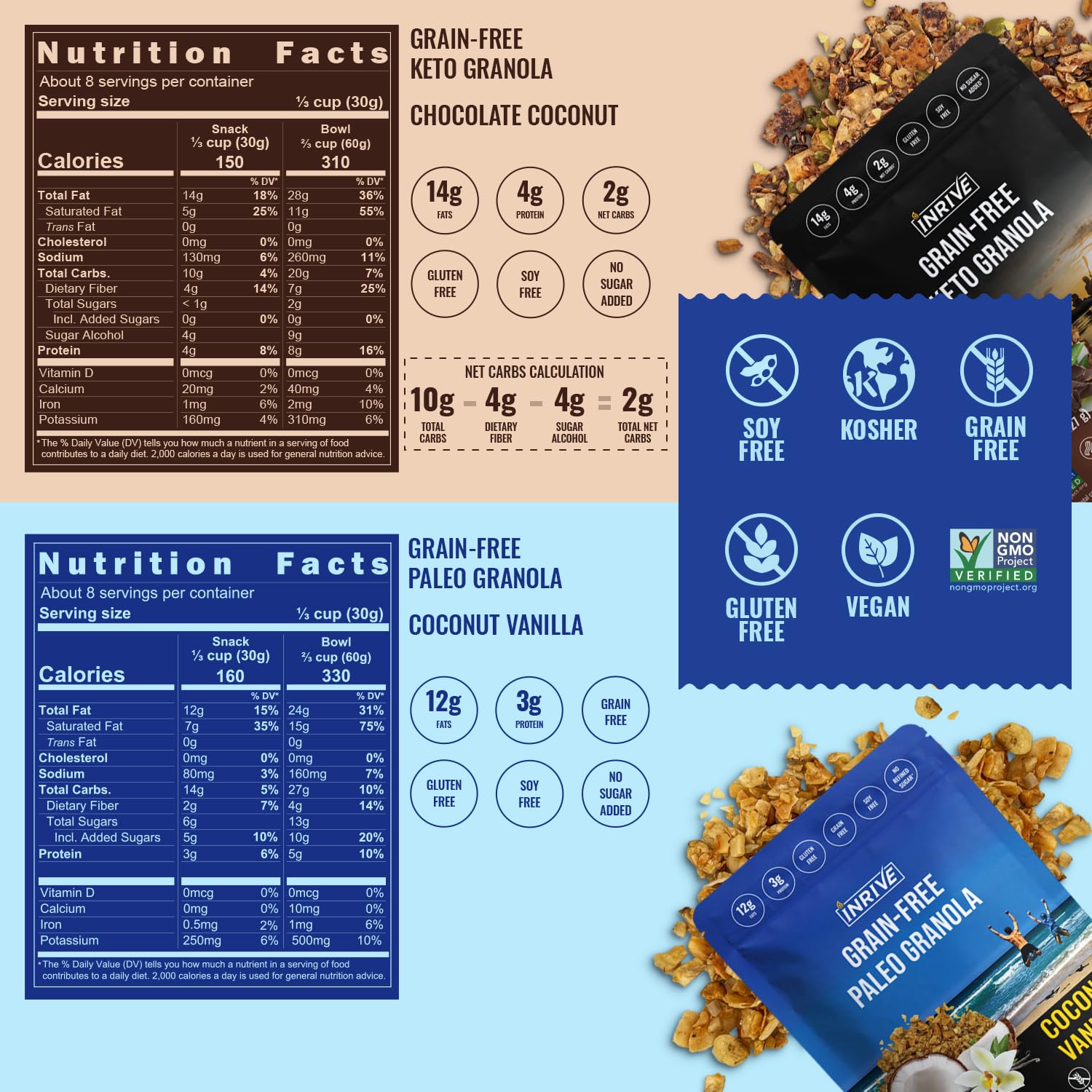 Inrive Grain Free Granola Variety Pack, Paleo Vanilla and Keto Chocolate, Gluten-Free, Soy-Free, Kosher, No Refined Sugar, 4 Pack, 8 oz