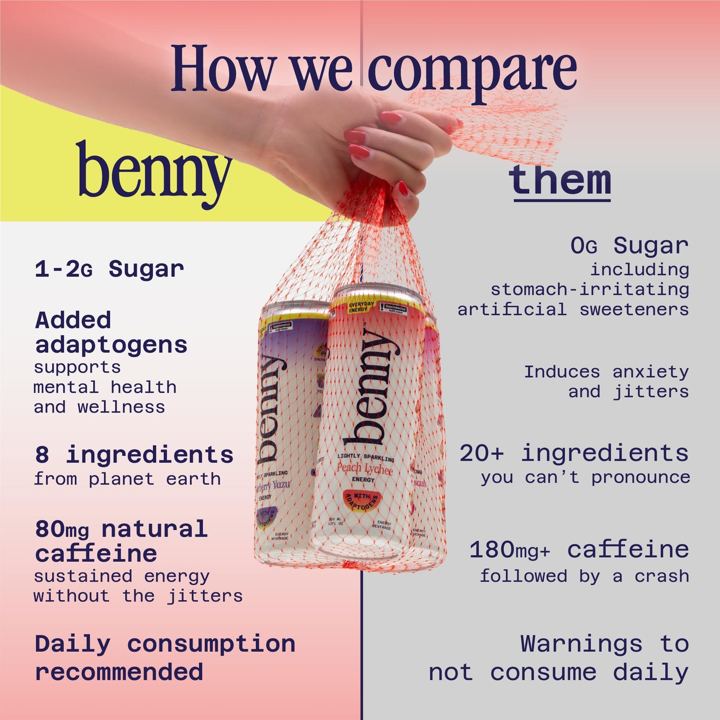 Benny Peach Lychee Sparkling Clean Energy Drink | 80mg Natural Caffeine Yerba Mate | Lion's Mane & Ginseng | 1g Sugar, 5 Calories | No Artificial