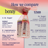 Benny Peach Lychee Sparkling Clean Energy Drink | 80mg Natural Caffeine Yerba Mate | Lion's Mane & Ginseng | 1g Sugar, 5 Calories | No Artificial