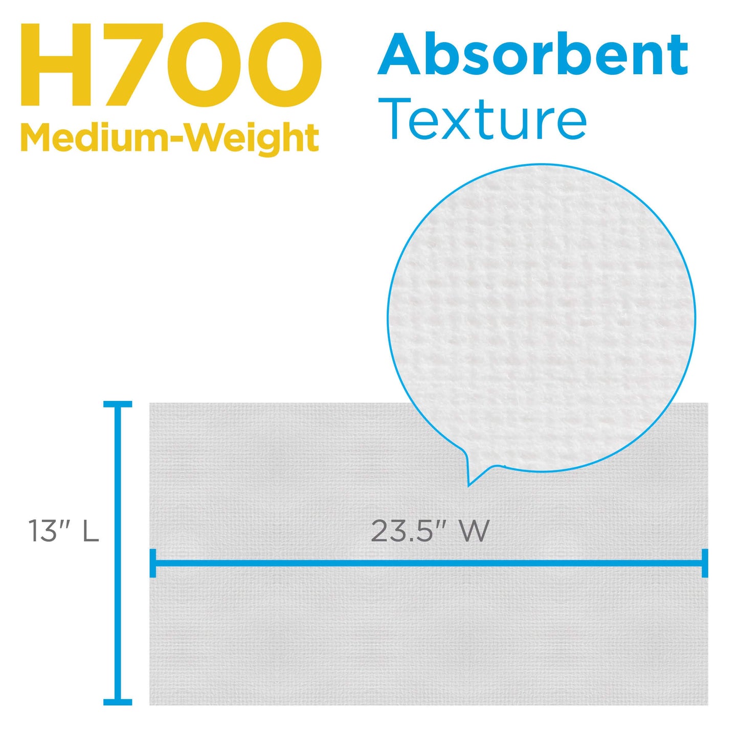 Dixie H700 Disposable Foodservice Towel by GP PRO (Georgia-Pacific), 29426, White, 150 Wipers/Box
