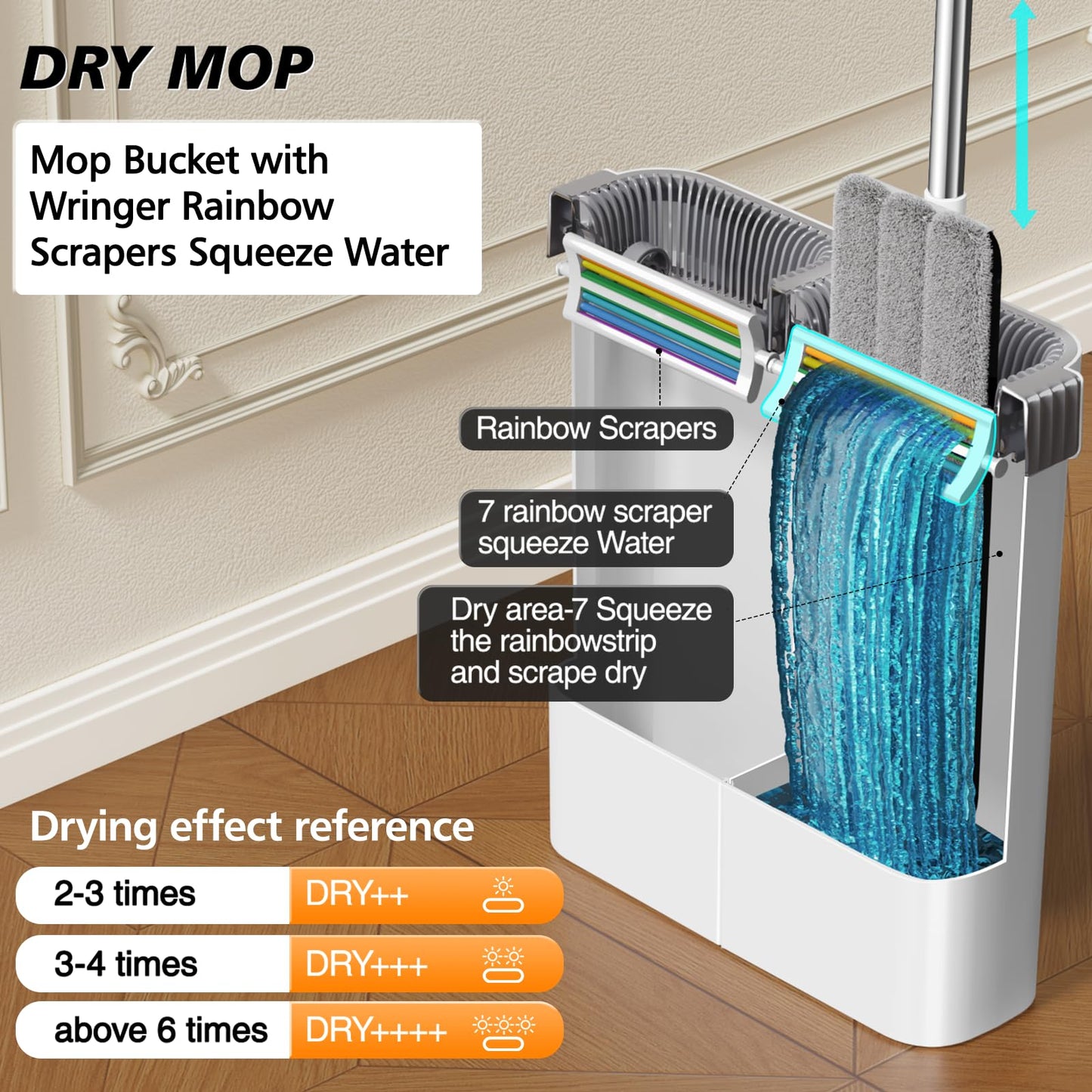 CTIME Flat Mop and Bucket Set with Wringer?Wet and Dry Use?Hands-Free Flat Mops for Floor Cleaning and Window Wall Cleaner with 2 Microfiber Pads.