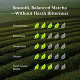AinaKo Ceremonial Grade Matcha Powder (30g / 1.06 oz) - First Harvest Japanese Matcha from Kagoshima, Japan - Smooth, Full-Bodied, No Harsh Bitterness