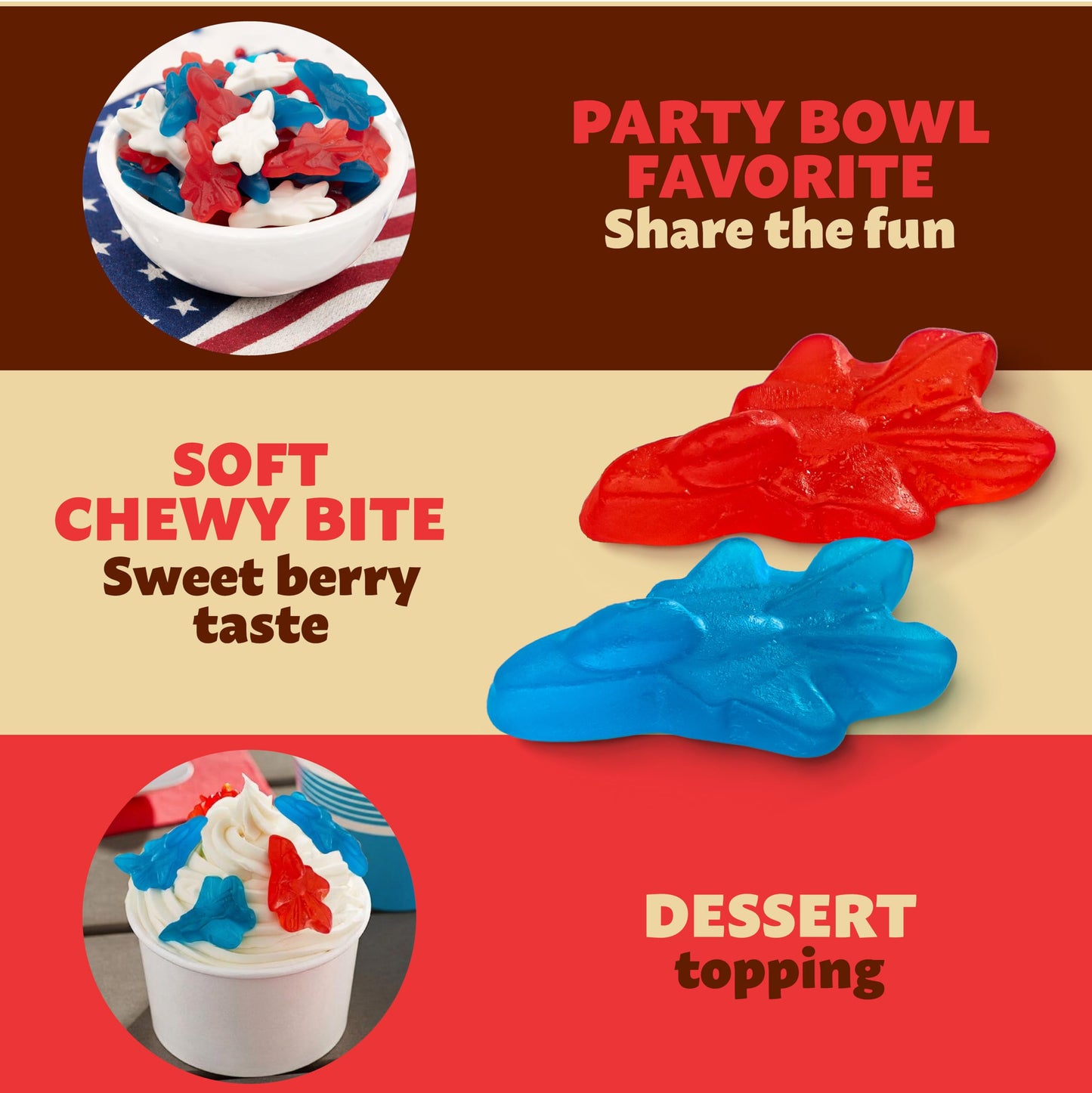 Patriotic Candy | 1-Pound Bag | Red White and Blue Candy for 4th of July Party Favors | Berry Flavored Airplane Gummies for Buffets and Themed Dessert