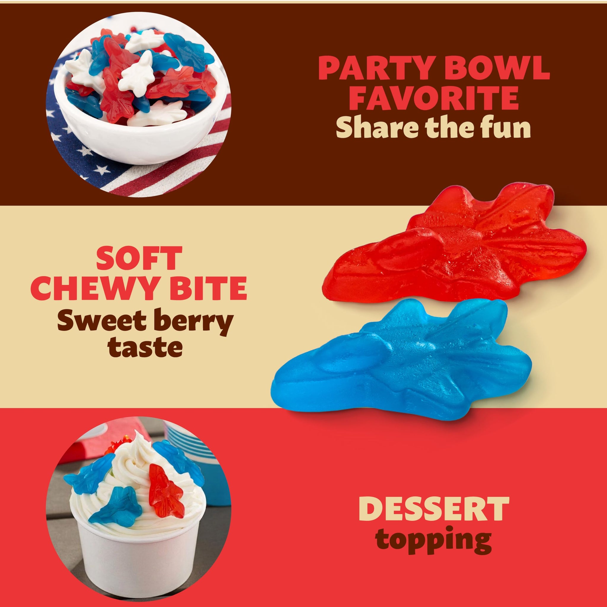 Patriotic Candy | 1-Pound Bag | Red White and Blue Candy for 4th of July Party Favors | Berry Flavored Airplane Gummies for Buffets and Themed Dessert