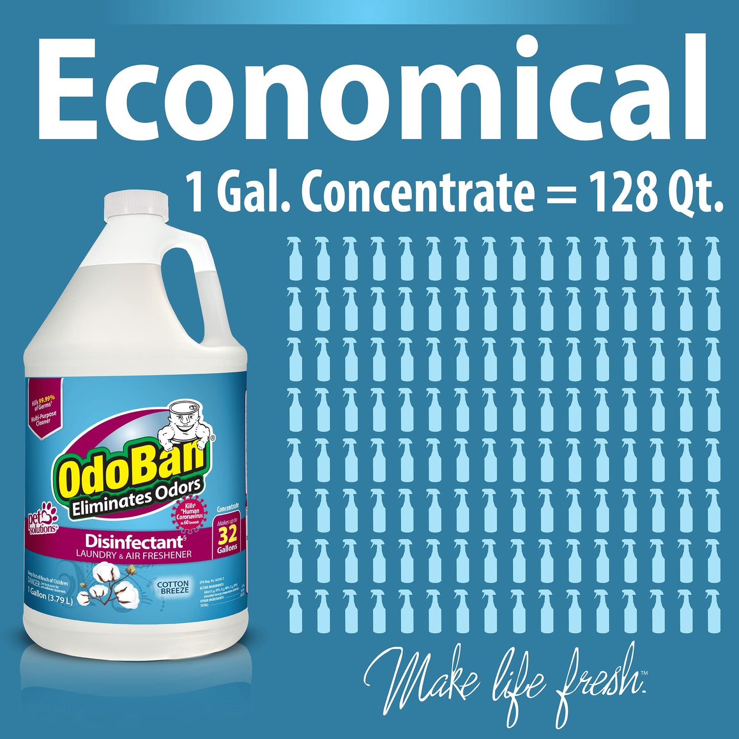OdoBan Disinfectant Concentrate and Odor Eliminator, Made in the USA, Cotton Breeze Scent, 2 Gallons