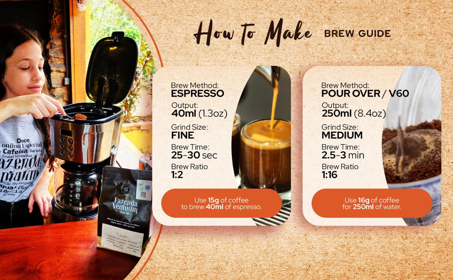 Specialty Coffee Beans, 1kg, Café Fazenda Venturim, Fresh Roast, Direct from the Farm - Chocolate, Caramel and Hazelnut