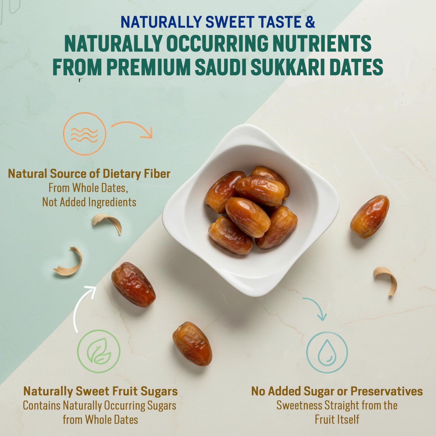 Sahara Gold Sukkari Dates | Gluten-Free & Non GMO | Naturally Very Sweet & Soft Texture | Sukkari Rotab Dates | Saudi Grown | High Fiber Dried Fruit