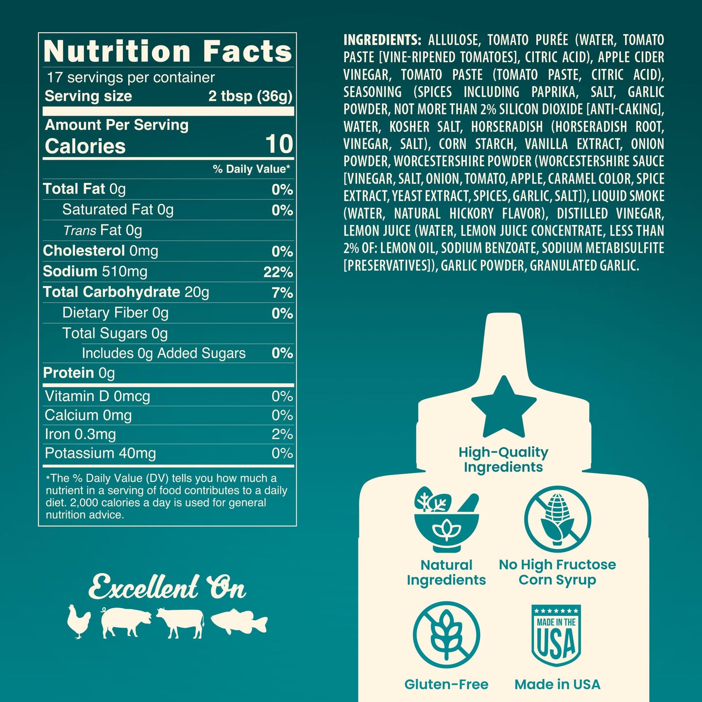 Blues Hog Sugar Free Champions’ Blend BBQ Sauce, No High Fructose Corn Syrup, Gluten-Free, Made in the USA, 22 oz