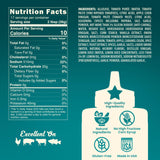Blues Hog Sugar Free Champions’ Blend BBQ Sauce, No High Fructose Corn Syrup, Gluten-Free, Made in the USA, 22 oz