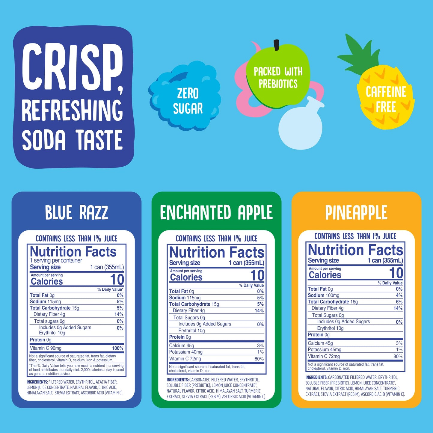 Cove Prebiotic Soda Soft Drinks with Zero Sugar - Refreshing Healthy Soda Alternative with 4g of Fiber for Digestive Support - Natural, Caffeine Free