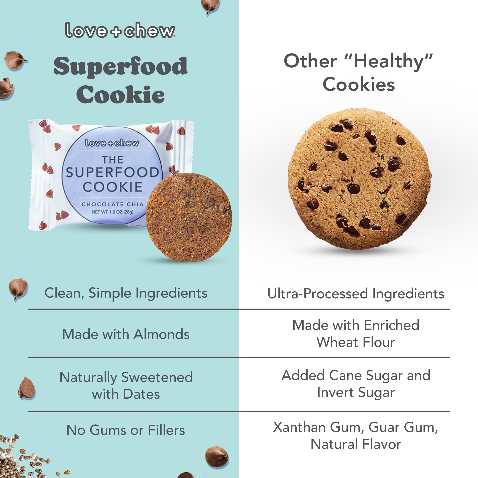 Love + Chew Mini Vegan Cookies, Gluten Free, 3-4g Plant Based Protein Per Cookie, Healthy Snacks for Adults and Kids, Individually Wrapped Cookies