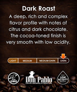 Don Pablo European Blend - Dark Roast Gourmet Coffee - 100% Arabica Whole Bean, Non-GMO, Low Acidity, 907g (2LB) Bag