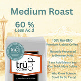 trücup Low Acid Coffee, Ground Coffee Medium Roast - Drip Grind 12 Oz, Natural Water&Steam Process 60% Less Acid, Smooth Flavor, Stomach-Friendly Rich