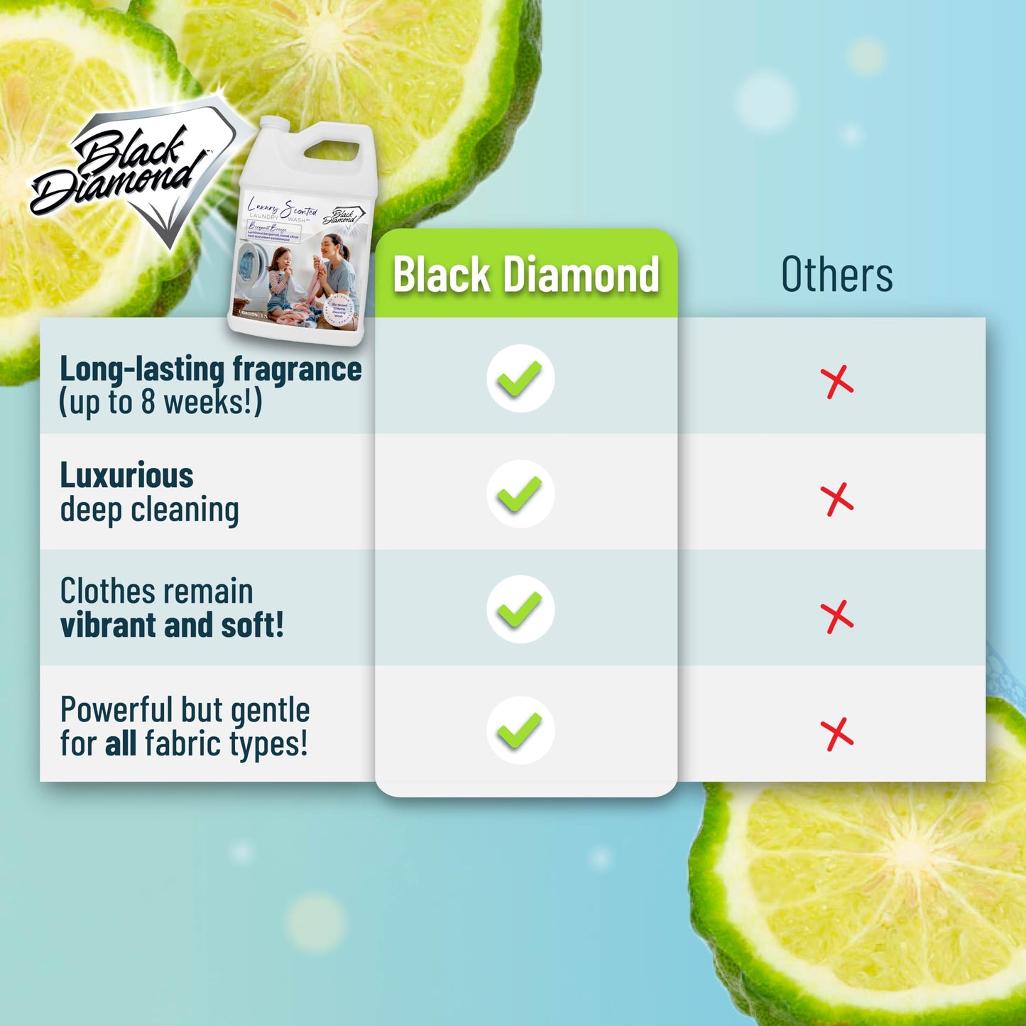 Black Diamond Stoneworks Bergamot Breeze Luxury Scented Laundry Wash, Premium Quality Detergent, Superior Cleaning Performance, Long-Lasting