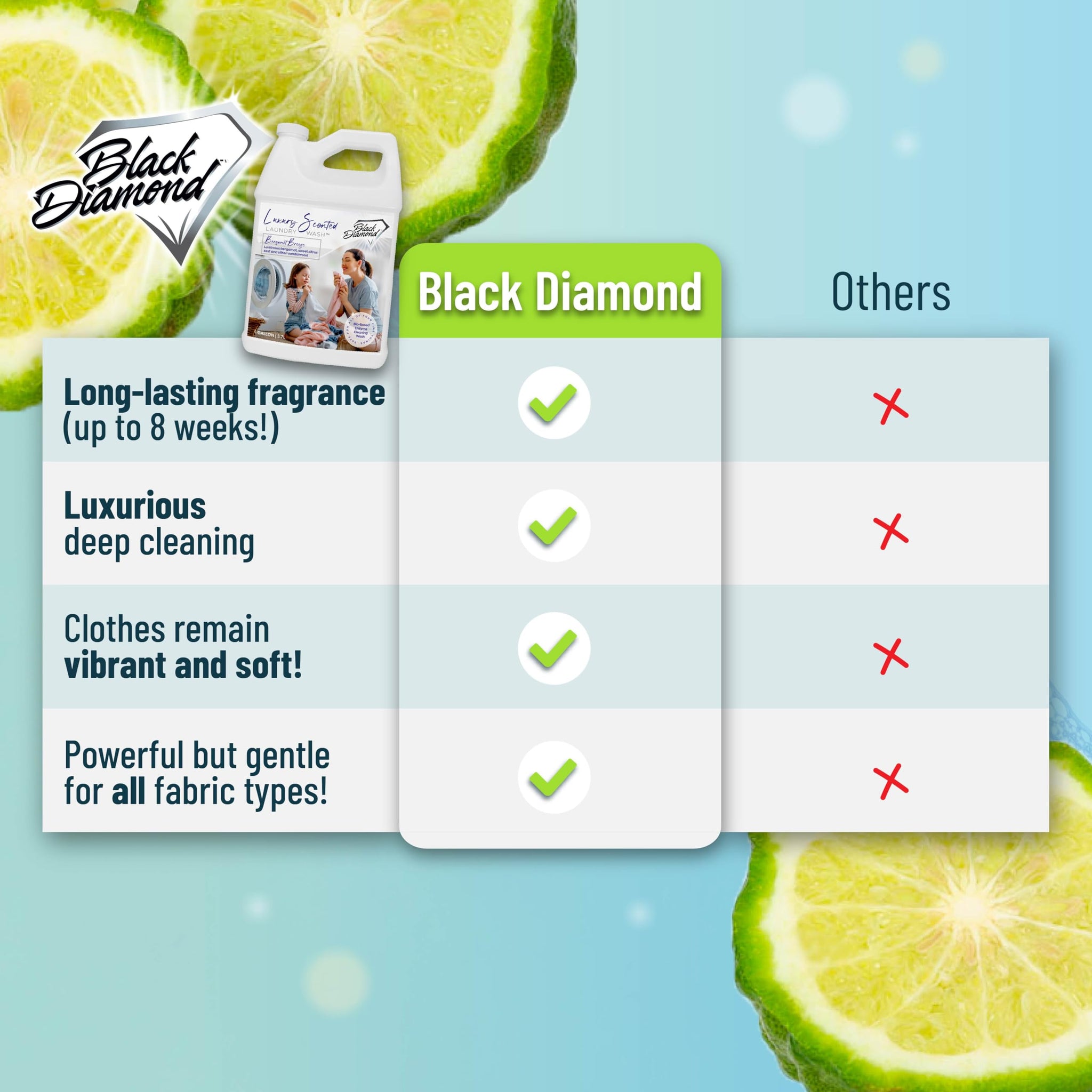Black Diamond Stoneworks Bergamot Breeze Luxury Scented Laundry Wash, Premium Quality Detergent, Superior Cleaning Performance, Long-Lasting