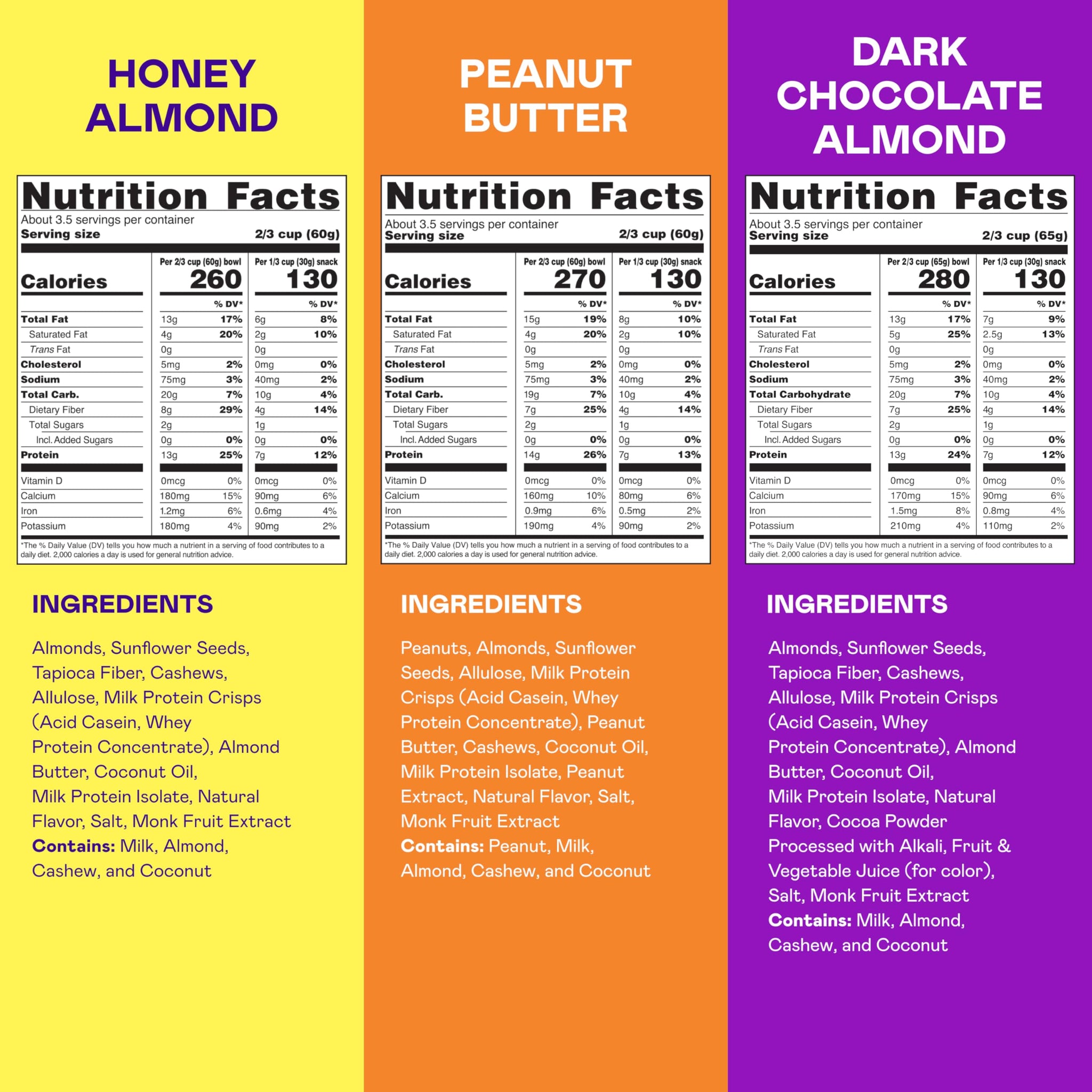 Magic Spoon High Protein Granola Low Sugar - 3 Pack: Honey Almond, Dark Chocolate Almond, & Peanut Butter - Low Carb Sugar Free Protein Snacks