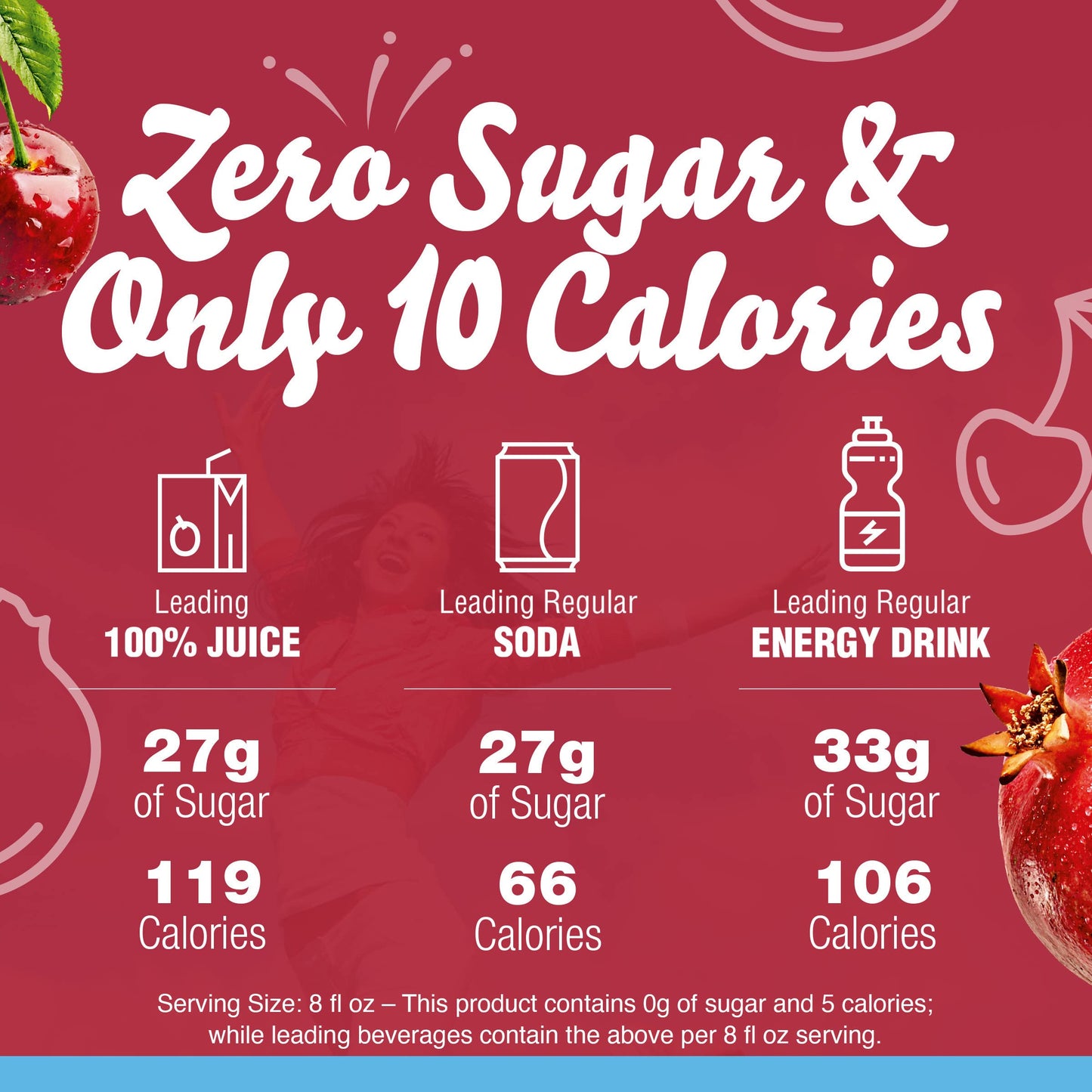 Crystal Light Cherry Pomegranate Naturally Flavored Powdered Drink Mix, 60 ct Pack, 12 Canisters of 5 Pitcher Packets