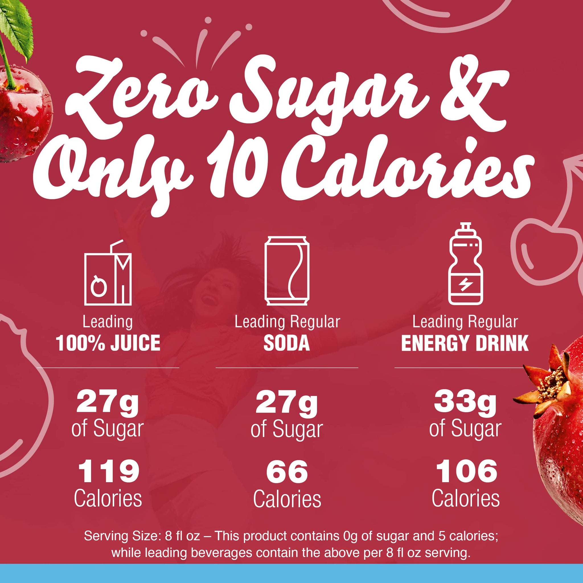 Crystal Light Cherry Pomegranate Naturally Flavored Powdered Drink Mix, 60 ct Pack, 12 Canisters of 5 Pitcher Packets