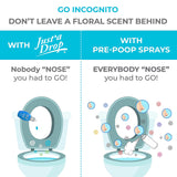 Prelam Just a Drop Odor Eliminator Set - Before You Go Toilet Freshener - Deodorizer Odor Eliminator - Toilet Bowl Freshener for Poop - 3 pc