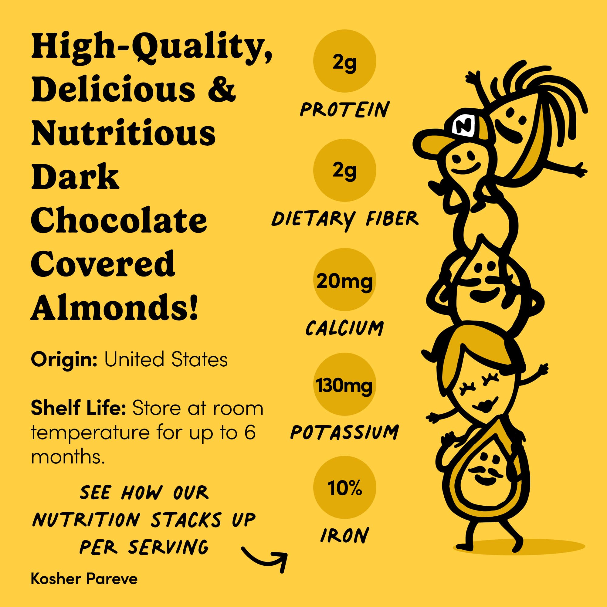Nuts com - Dark Chocolate Covered Almonds - 2 Pound Bag, Healthy Snack for Adults & Kids, Good Source of Protein, Fiber, Iron, Calcium, Potassium