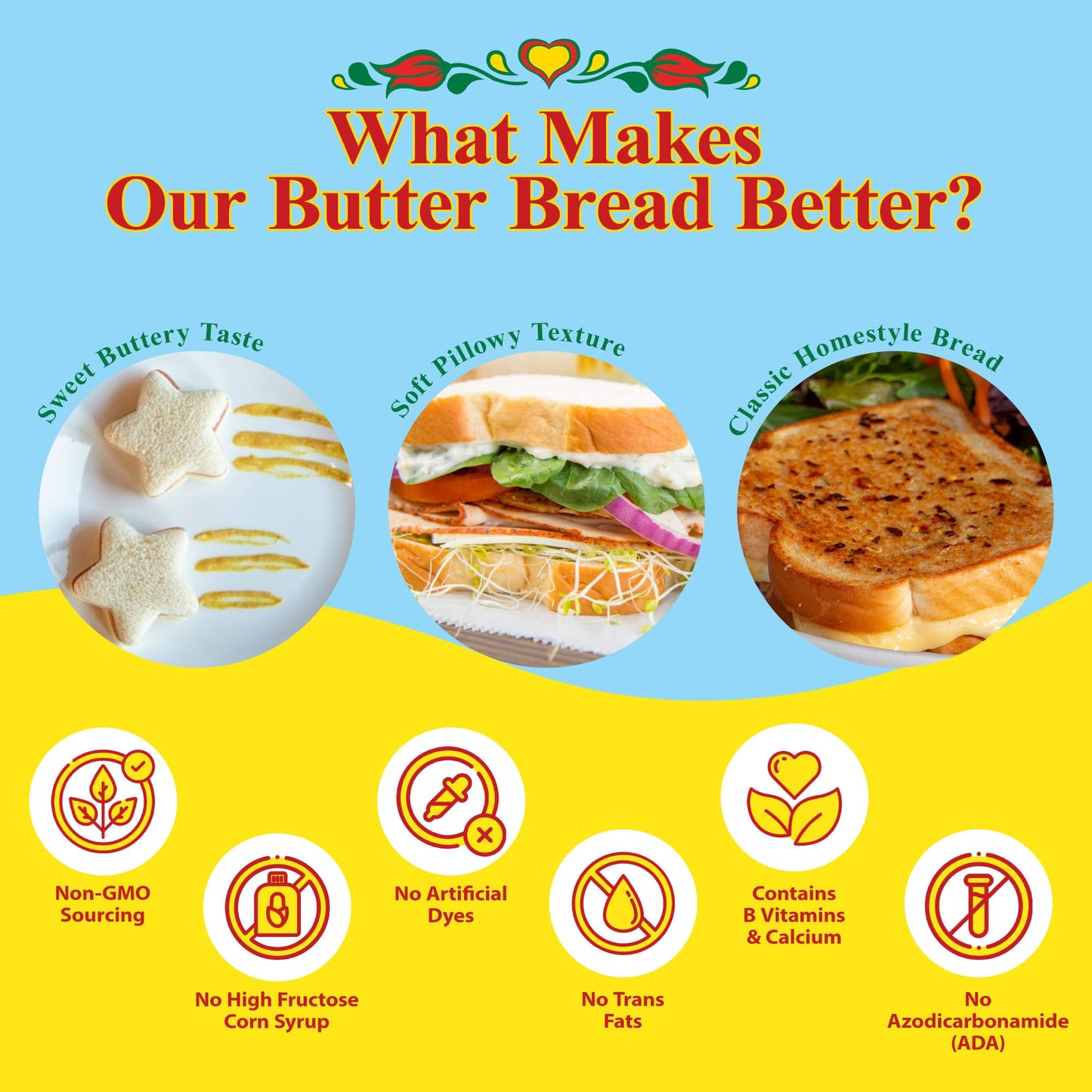 Martins Butter Bread - Sliced White Bread w/Old Fashioned Bakery Fresh Taste - Made with Real Butter, Nonfat Milk, Wheat Flour & Cane Sugar - Perfect