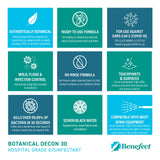 Benefect Botanical Decon 30 Disinfectant Cleaner - All Natural Formula for Effective Cleaning Power - Ideal for Restoration Jobs & Water Damage